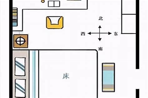 床尾朝西|卧室床头怎么朝向好，睡觉头东脚西是大忌吗？